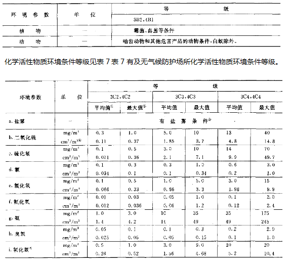 東莞正航儀器詳細(xì)圖