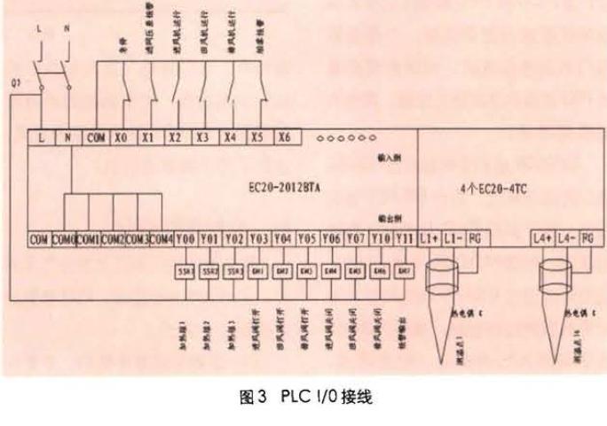 經(jīng)濟(jì)型高低溫試驗(yàn)箱