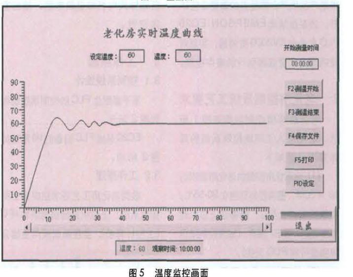 經(jīng)濟(jì)型高低溫試驗(yàn)箱優(yōu)勢